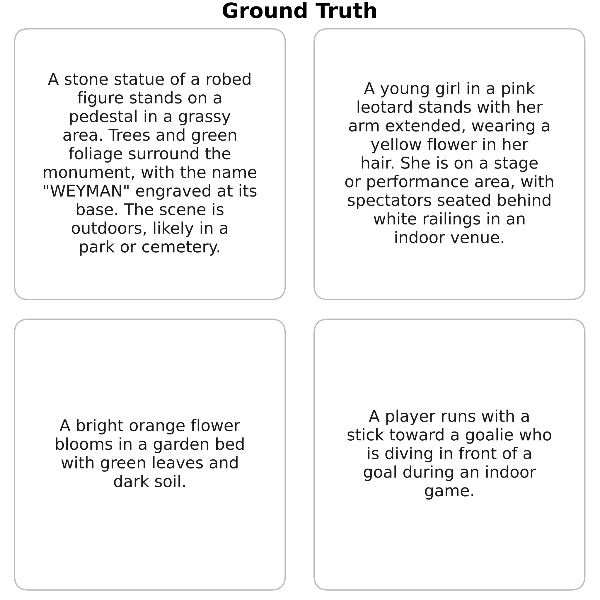 Reference text grid for the second video