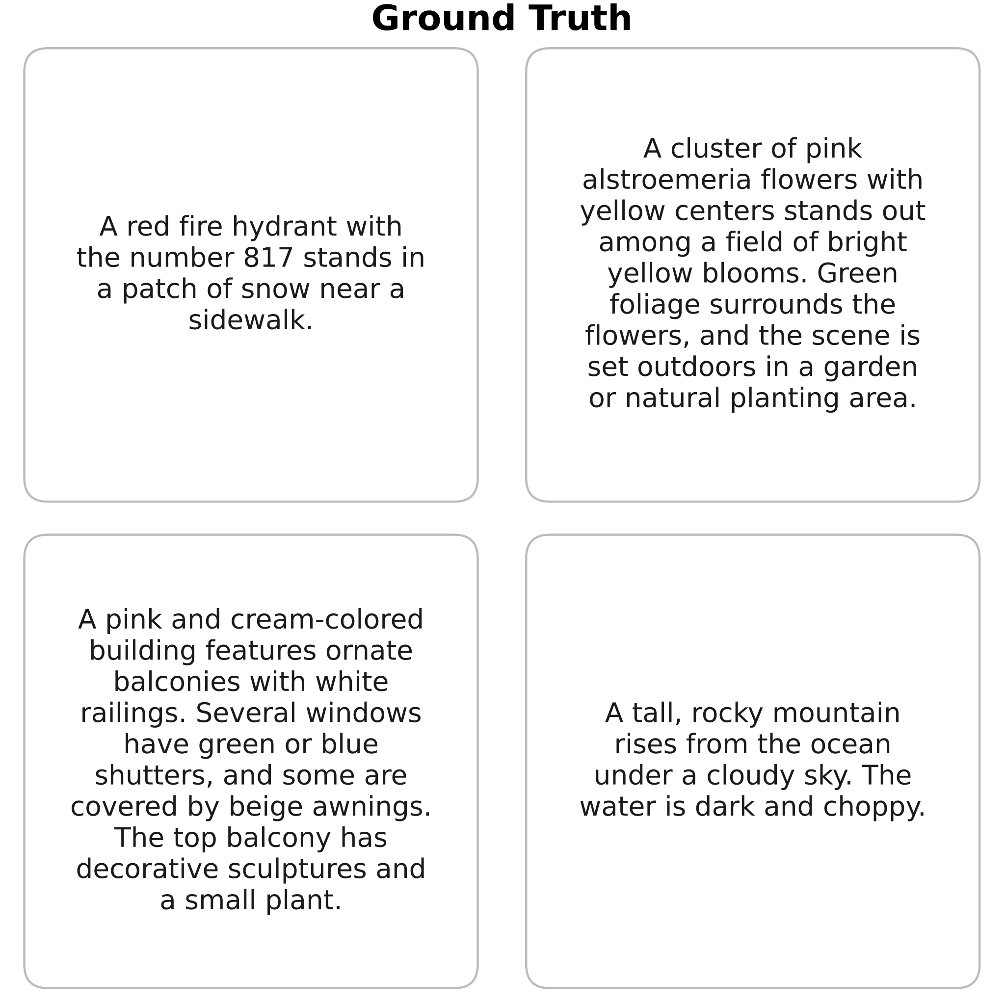Reference text grid for the fourth video