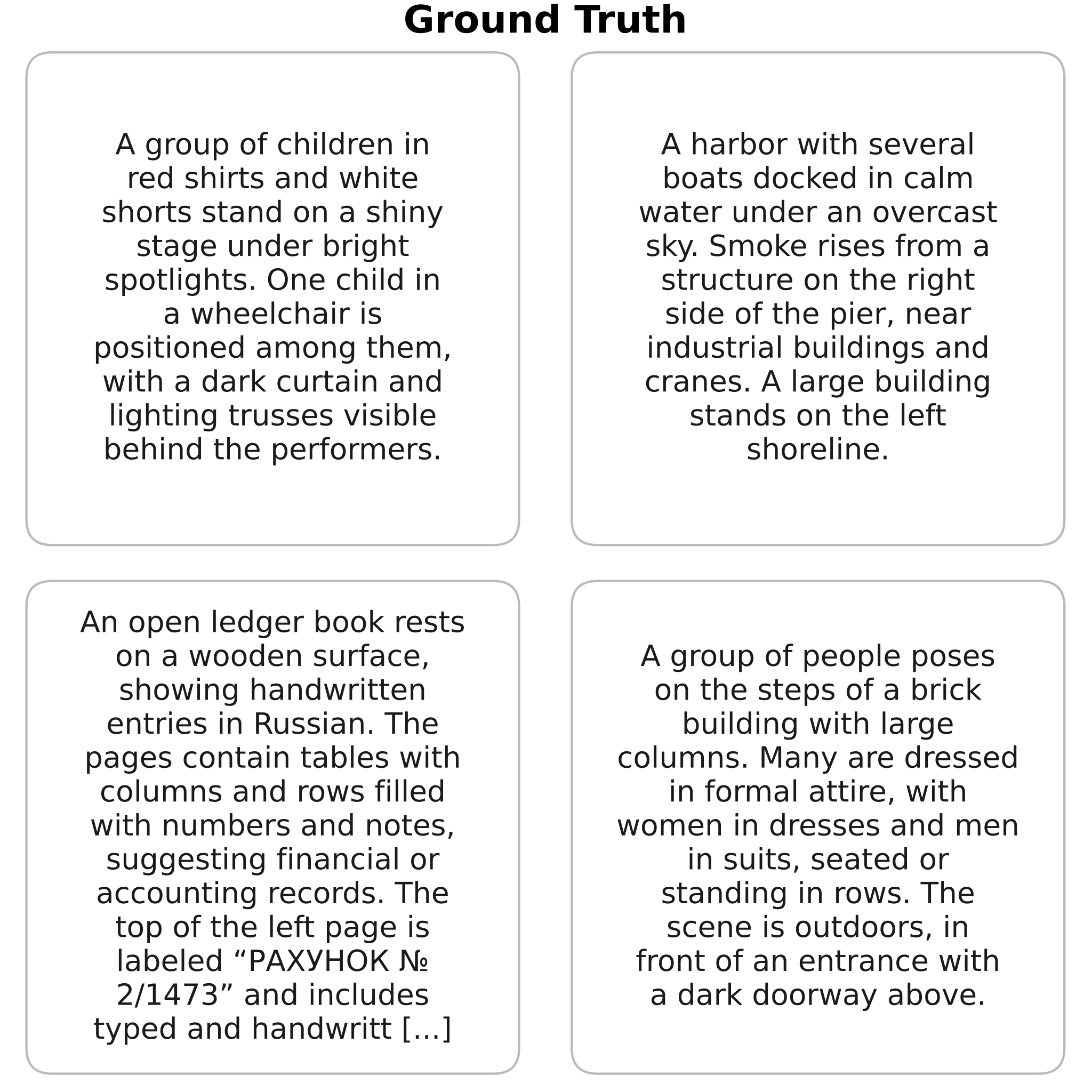 Reference text grid for the fifth video